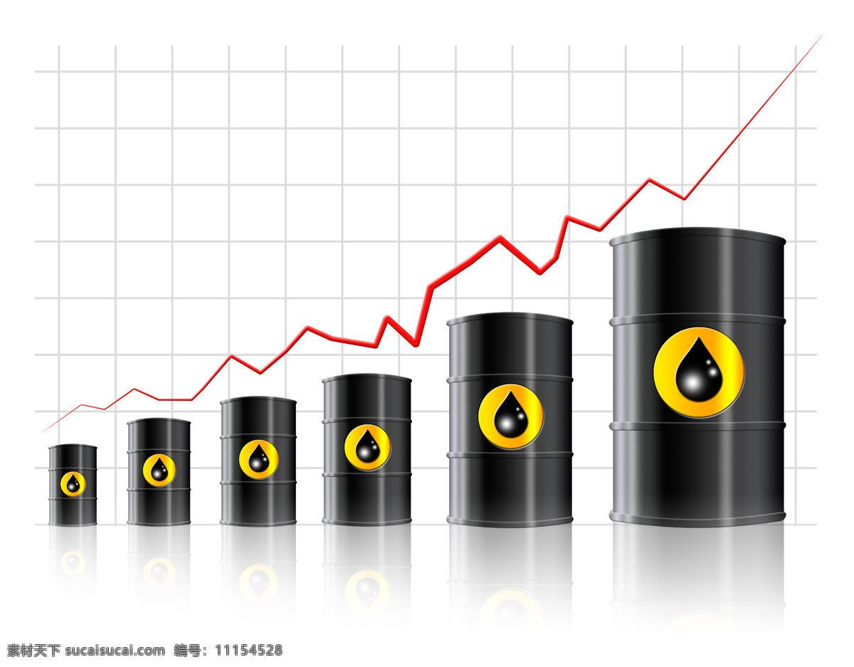 石油 报表 石油罐 罐子摄影 黑色罐子 趋势图 摄影图库 石油报表 工业生产 现代科技