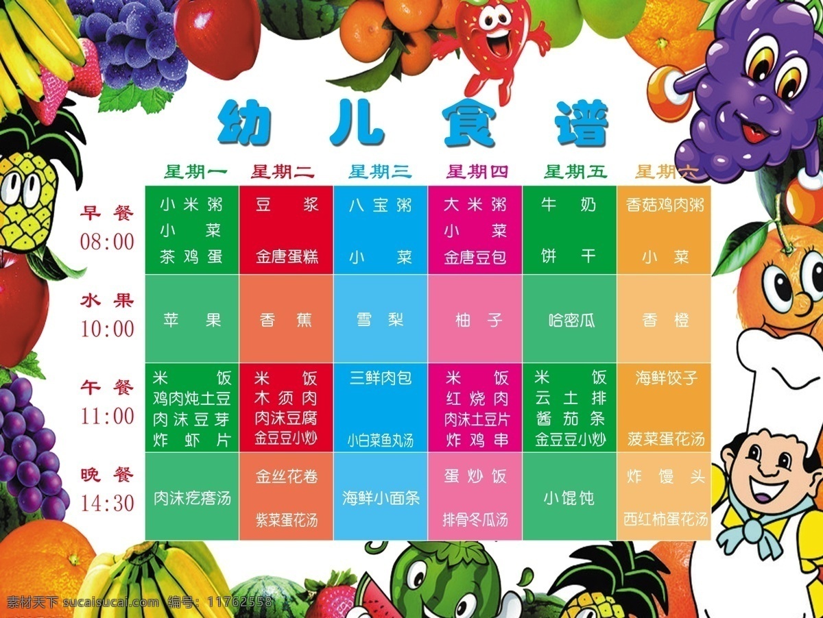 幼儿食谱 食谱 卡通背景 水果 学校食谱 展板模板 广告设计模板 源文件 白色