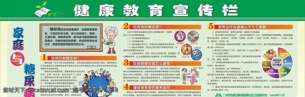 家庭与糖尿病 家庭 糖尿病 健康 教育