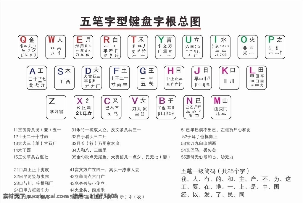 五笔字根表 五笔 矢量 字根 表 a4 矢量素材 其他矢量