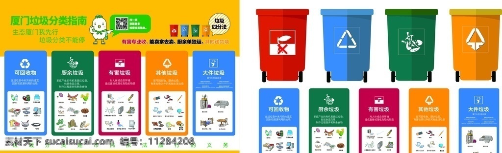 垃圾 分类 标识 垃圾分类标识 垃圾分类 环保 可回收物 厨余垃圾 有害垃圾 其他垃圾 大件垃圾 垃圾桶 垃圾分类指南