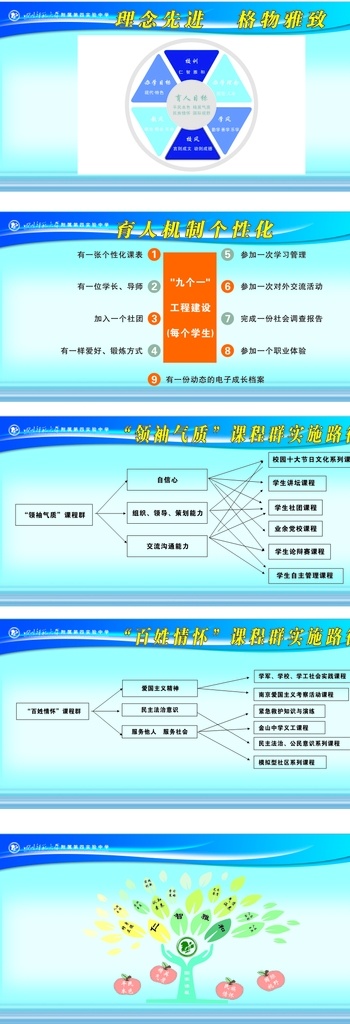 学校展板 自主招生 川 师大 logo 蓝色展板吗 树的形状