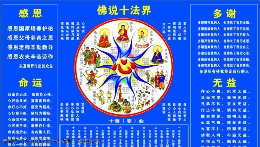 佛教十法界图素材图片下载-素材编号12509728-素材天下图库