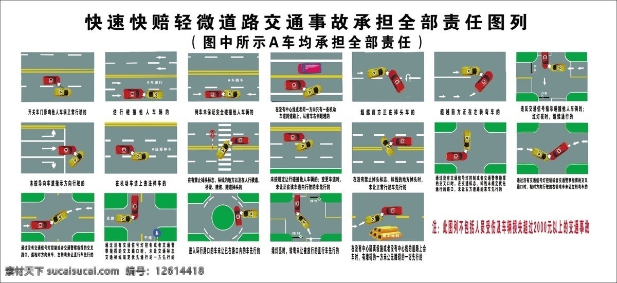 橱窗 广告设计模板 交通 卡通 快速 理赔 汽车 宣传 事故处理 展板模板 源文件 装饰素材 展示设计