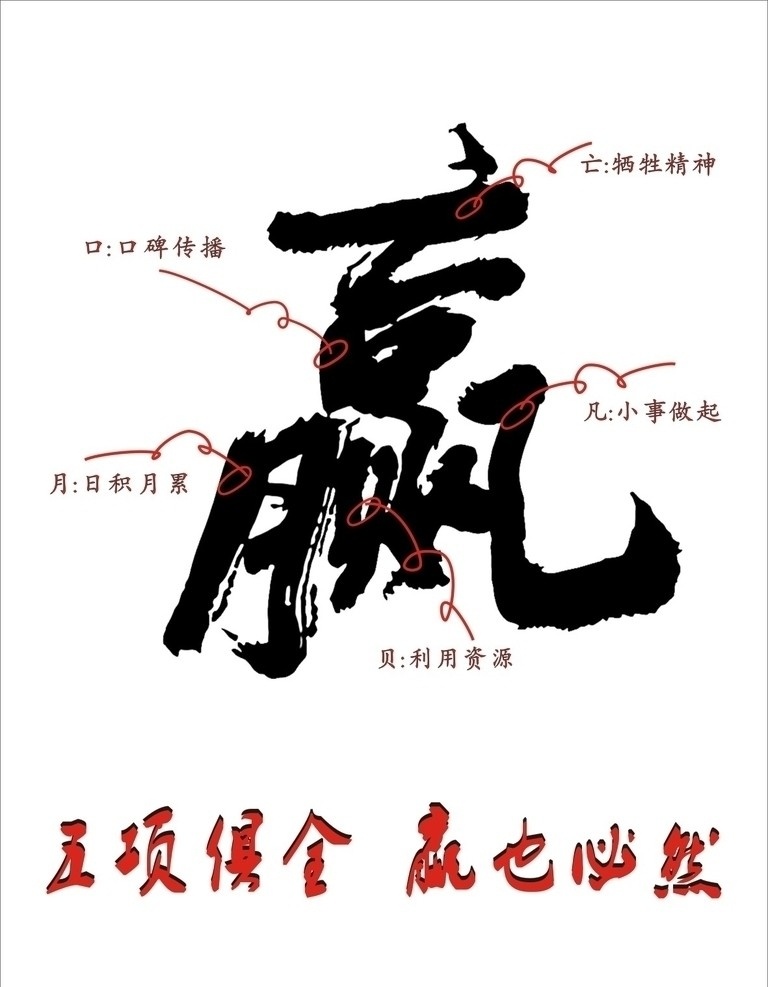 赢字 赢 毛笔字 黑白画 海报 五 项 俱全 必然 宣传画 宣传海报 字画 底图 矢量素材 其他矢量 矢量