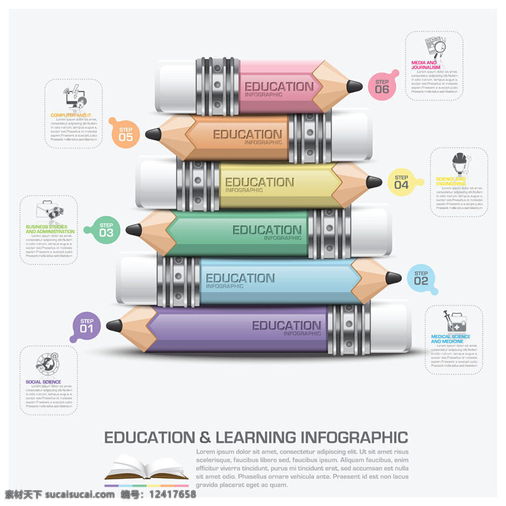 学习 教育 图表 橙色 铅笔 英文 商务信息图表 学习教育 图标