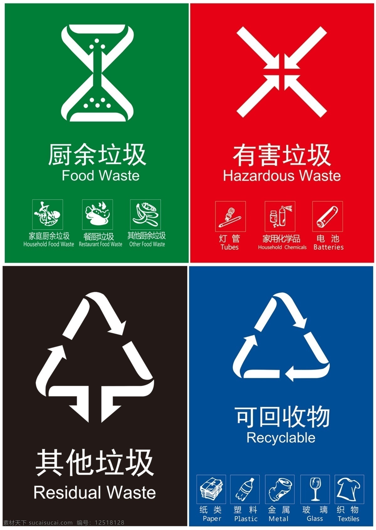 垃圾标志 可回收 有害垃圾 其他垃圾 厨余垃圾 标志
