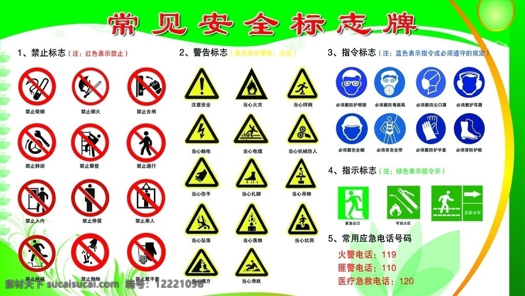 常见 安全 标志牌 模版下载 禁止吸烟 禁止烟火 当心坑洞 当心落物 当心伤手 当心扎脚 当心火灾 当心绊倒 注意安全 紧急出口 安全通道等