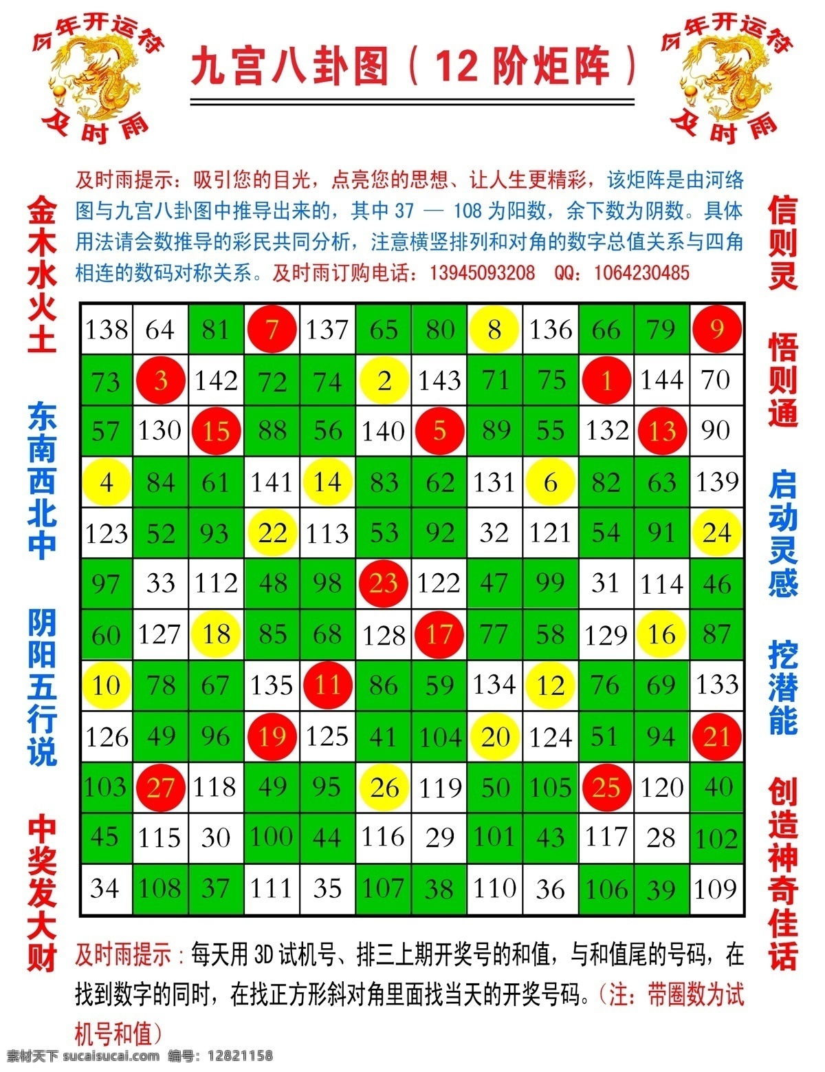 九宫八卦图 12阶距阵 福利彩票 福彩 彩票 八卦图 河洛图 今年开运符 龙 dm宣传单 广告设计模板 源文件