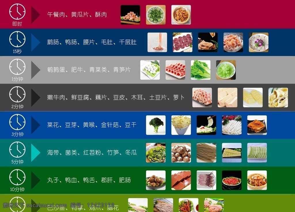 涮菜时间表 火锅 涮菜 时间表 菜单