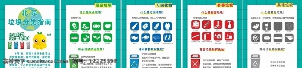 北京 垃圾 分类 指南 垃圾分类指南 垃圾分类 分小萌 垃圾分类海报 北京垃圾分类