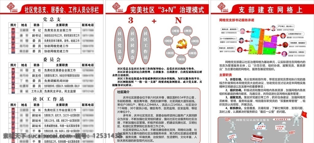 社区制度牌 中国社区标志 治理模式 支部建在网格 社区牌 社区标志 展板模板