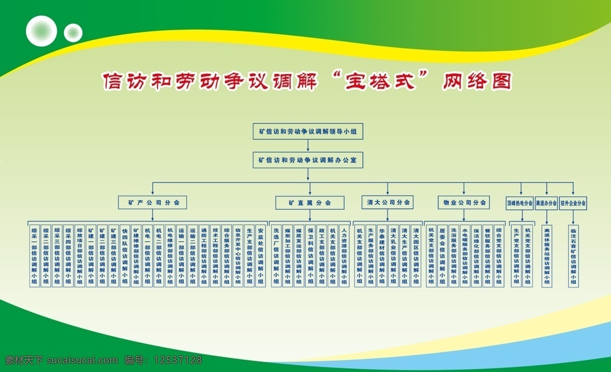 网络 图 广告设计模板 绿色 牌板 清新 网络图 源文件 展板 展板模板 制度 矢量图 现代科技