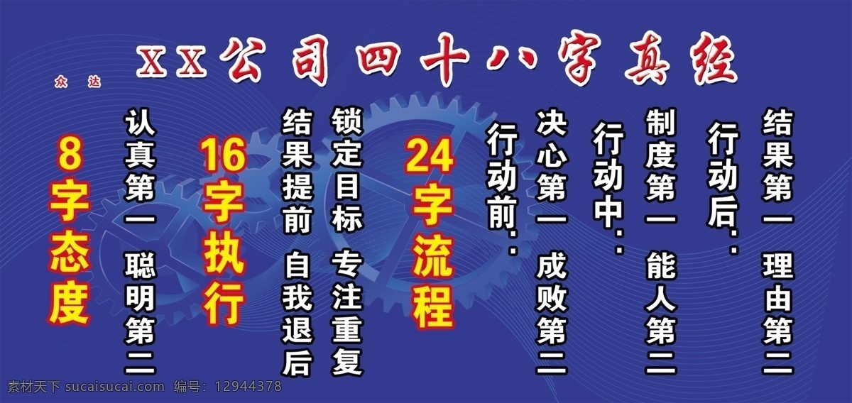 四 十 八字 真经 广告牌 流程 展板模板 四十八字真经 8字态度 16字执行 24字 其他展板设计