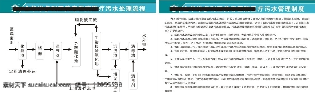 污水处理 操作 流程 医疗污水 污水处理排放 污染 排污 医院制度 医院污水处理 制度 医疗废物 医疗管理制度 污水操作规程 污水操作流程 二氧化氯 发生器平面图 消防