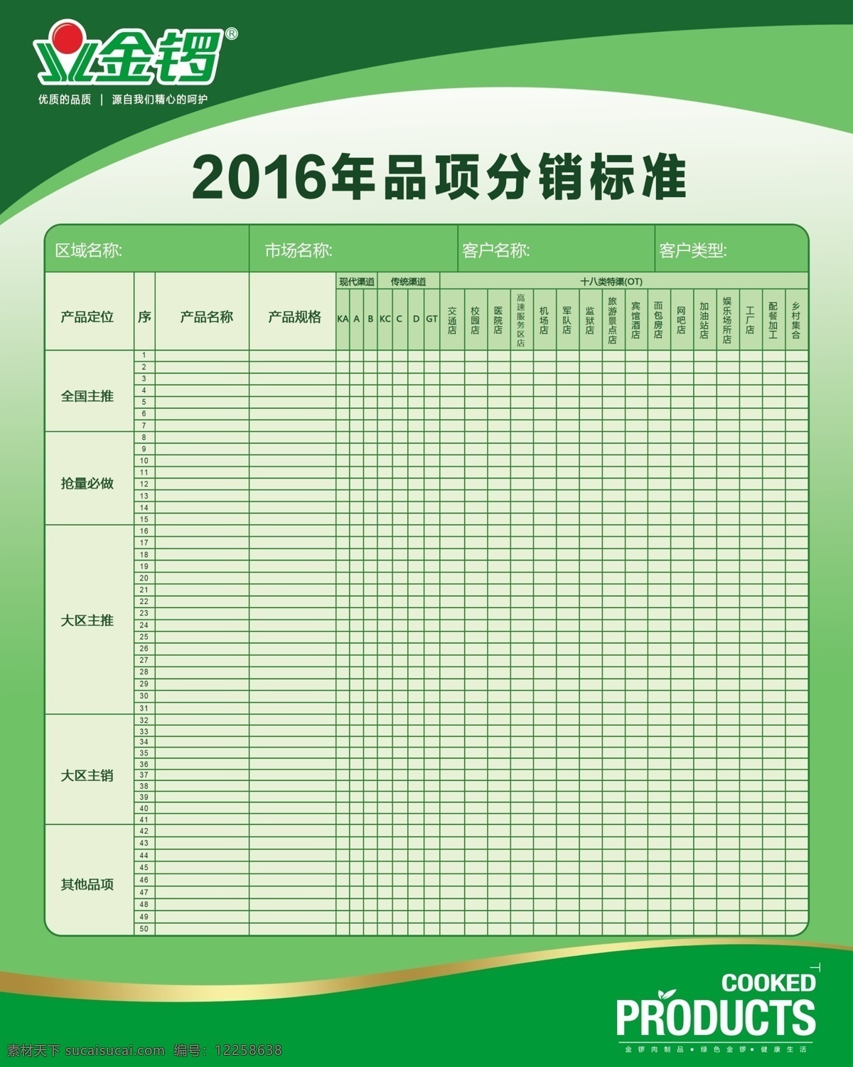 金锣 分销 标准 展板 分销标准 优质品质 绿色