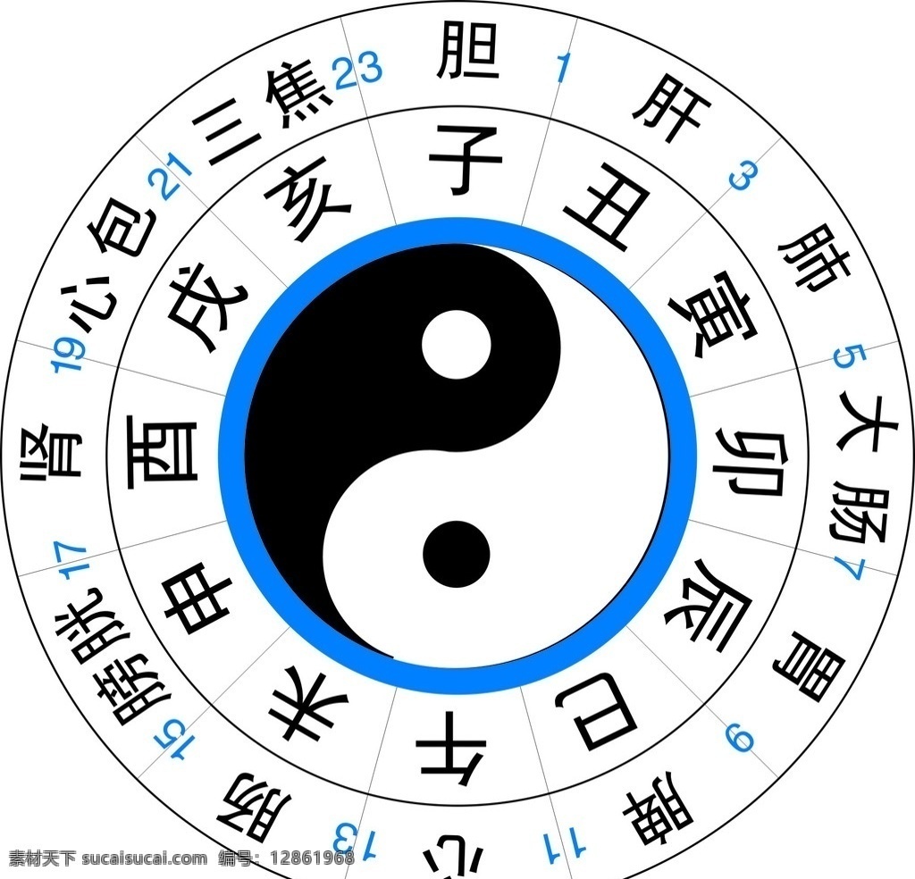 养生八卦图 八卦图 十二时辰 养生时间 矢量素材 其他矢量 矢量