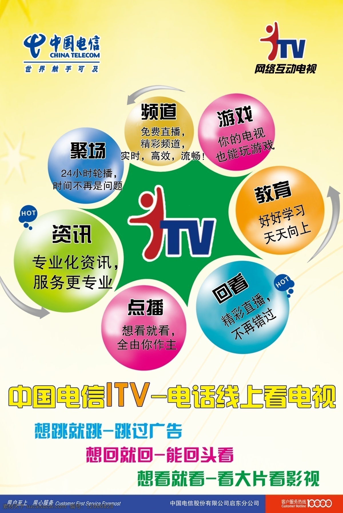 分层 教育 频道 游戏 源文件 中国电信 资讯 itv itv的功能 聚场 点播 回看 矢量图 现代科技