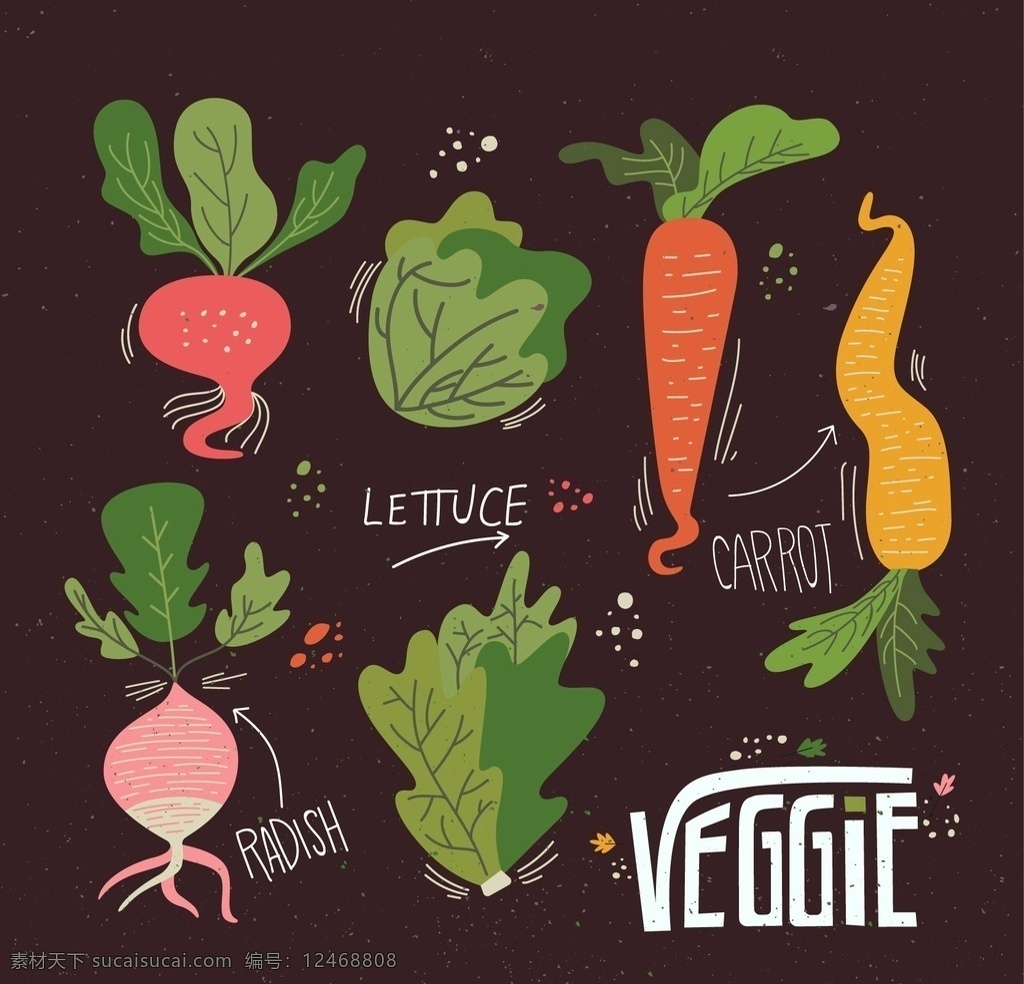 绿色蔬菜插图 食品 自然 绘制 有机 绘画 健康 蔬菜 插画 抽纱 素食主义者 手绘 收集 画报