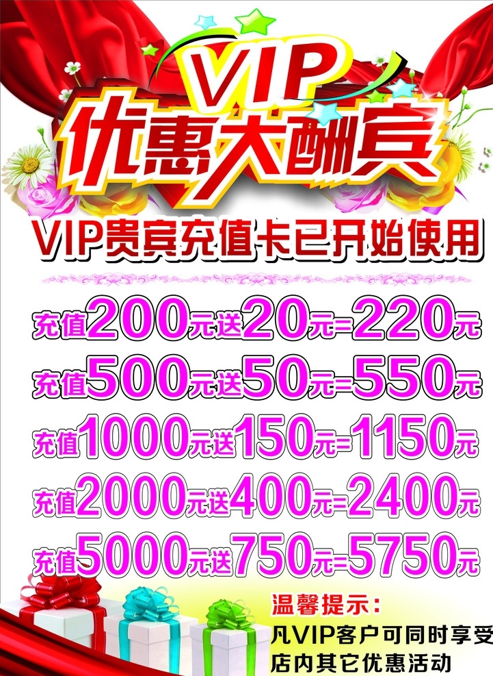 vip会员 vip 充值 优惠 vip海报 vip大酬宾 会员充值