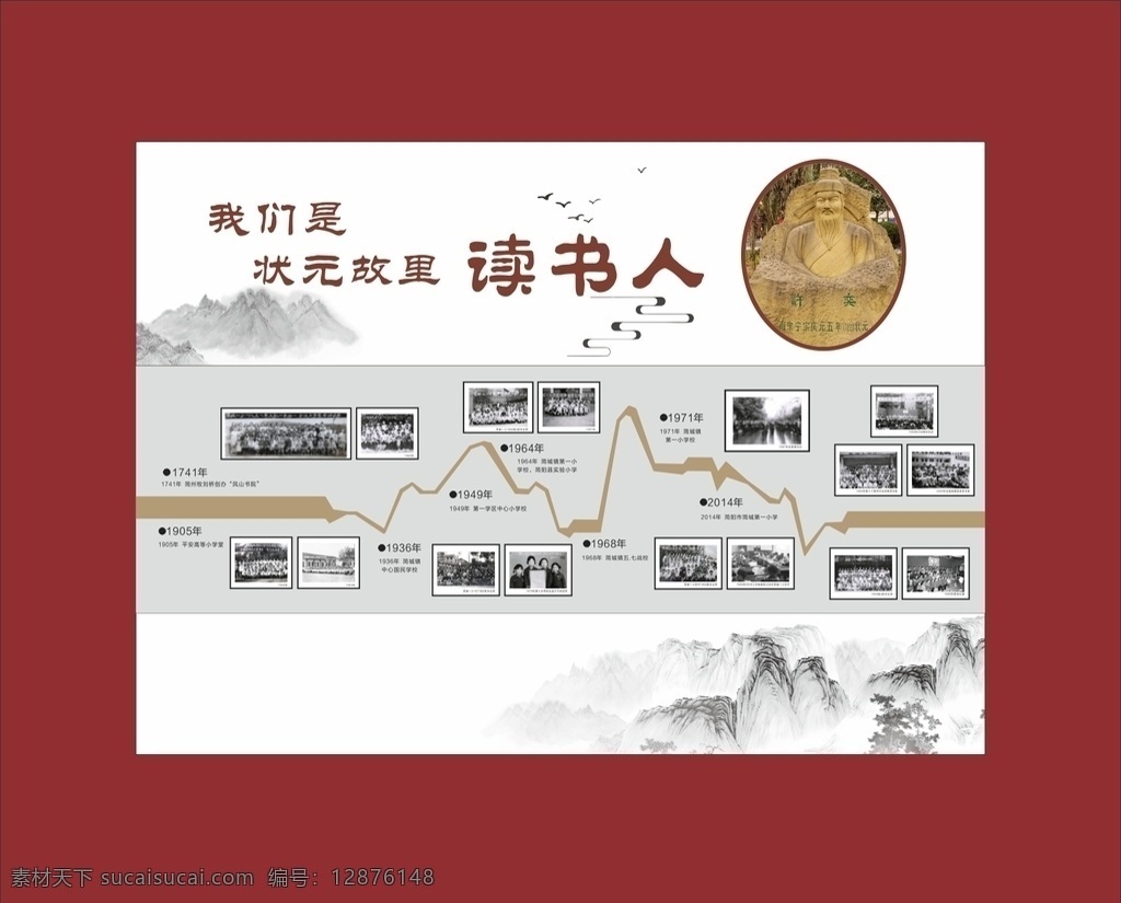 状元 故里 读书人 形象墙 状元故里 文化展板 校园文化墙 矢量 展板模板