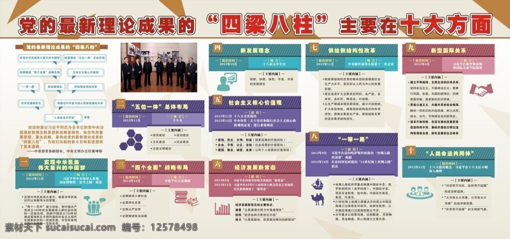 党 最新 理论 成果 四 梁 八 柱 主要 十大 方面 四梁八柱 十大方面 发展 五位一体 一带一路 供给 侧结构 四个全面 新常态 国际关系 十八大 矢量