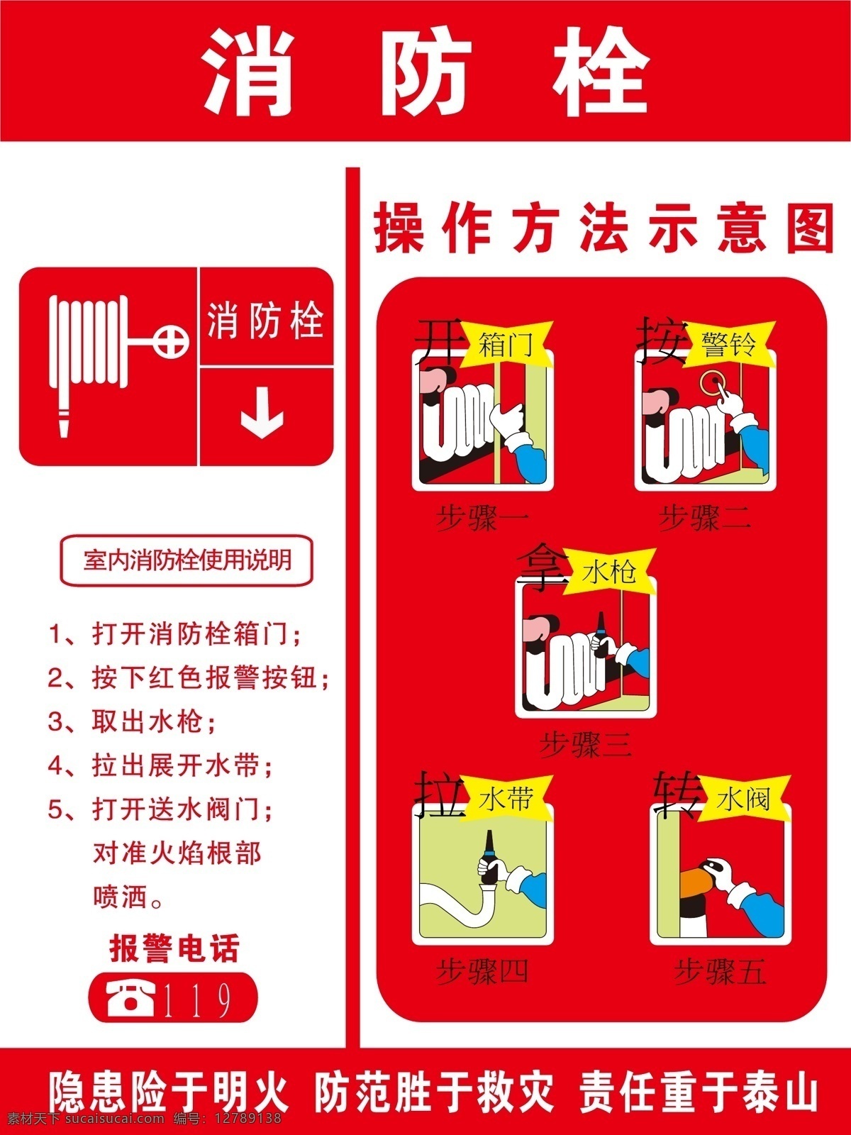 消防栓 使用说明 消防栓使用 说明 操作示意图 消防栓操作