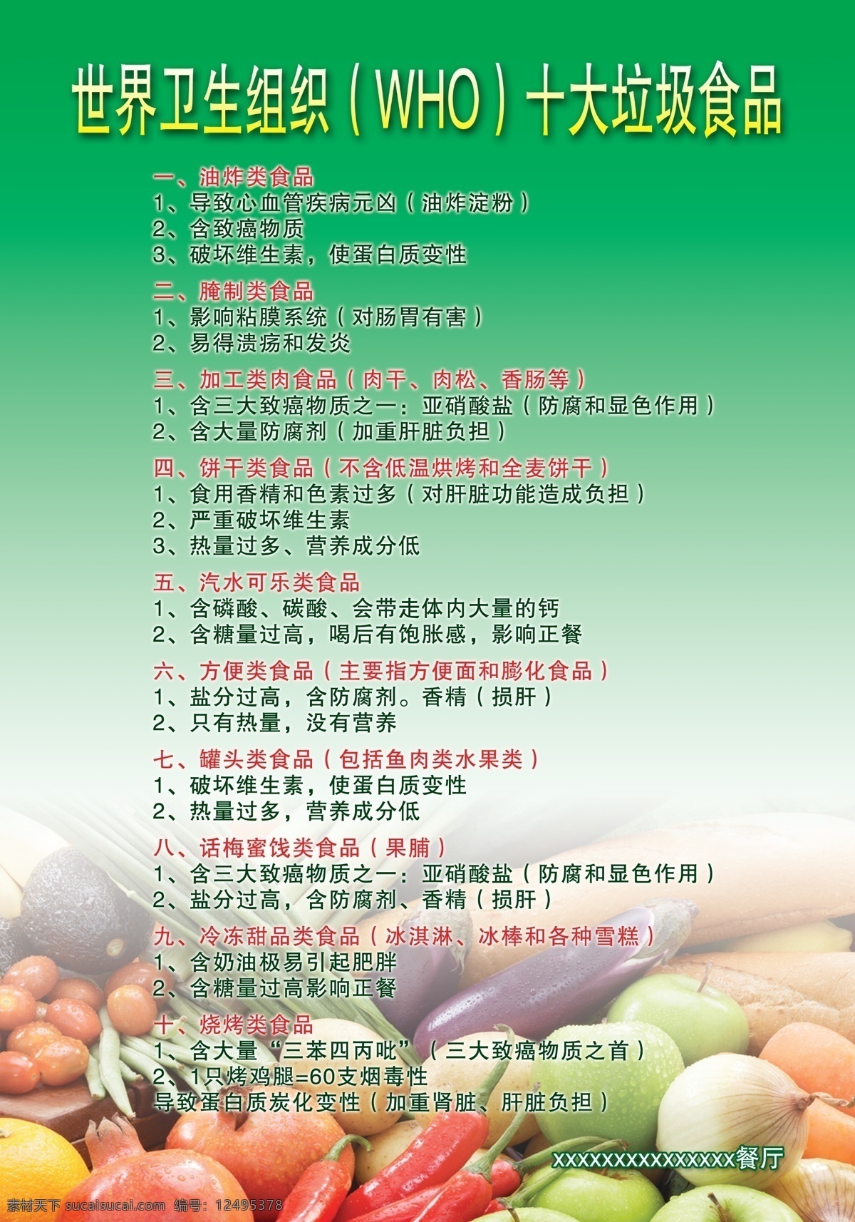 大 垃圾 食品 世界 卫生 组织 十大 瓜果蔬菜