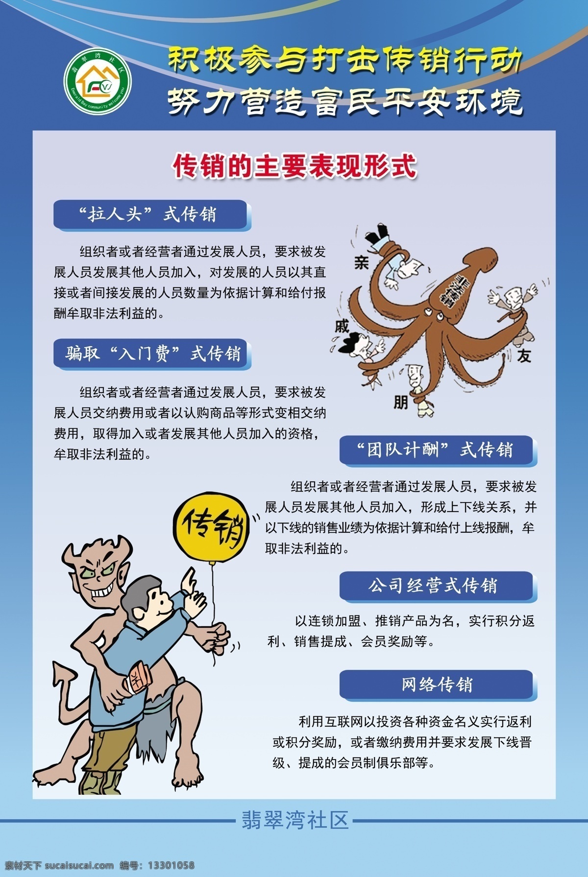 传销 主要 表现 形式 社区展板 打击传销 传销宣传展板 传销漫画