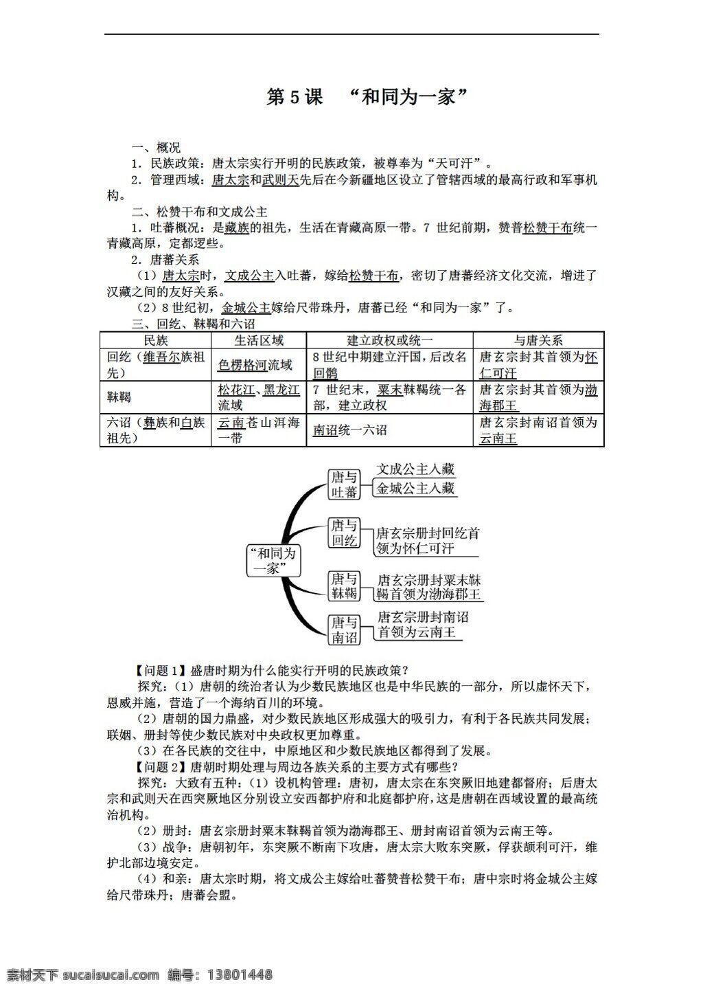七 年级 下册 历史 导 学 案 课 和同 一家 人教版 七年级下册 学案