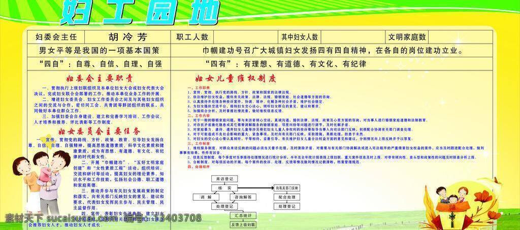 妇 工 园地 背景 卡通小孩 绿色 展板模板 妇工园地 大人小孩 矢量 其他展板设计