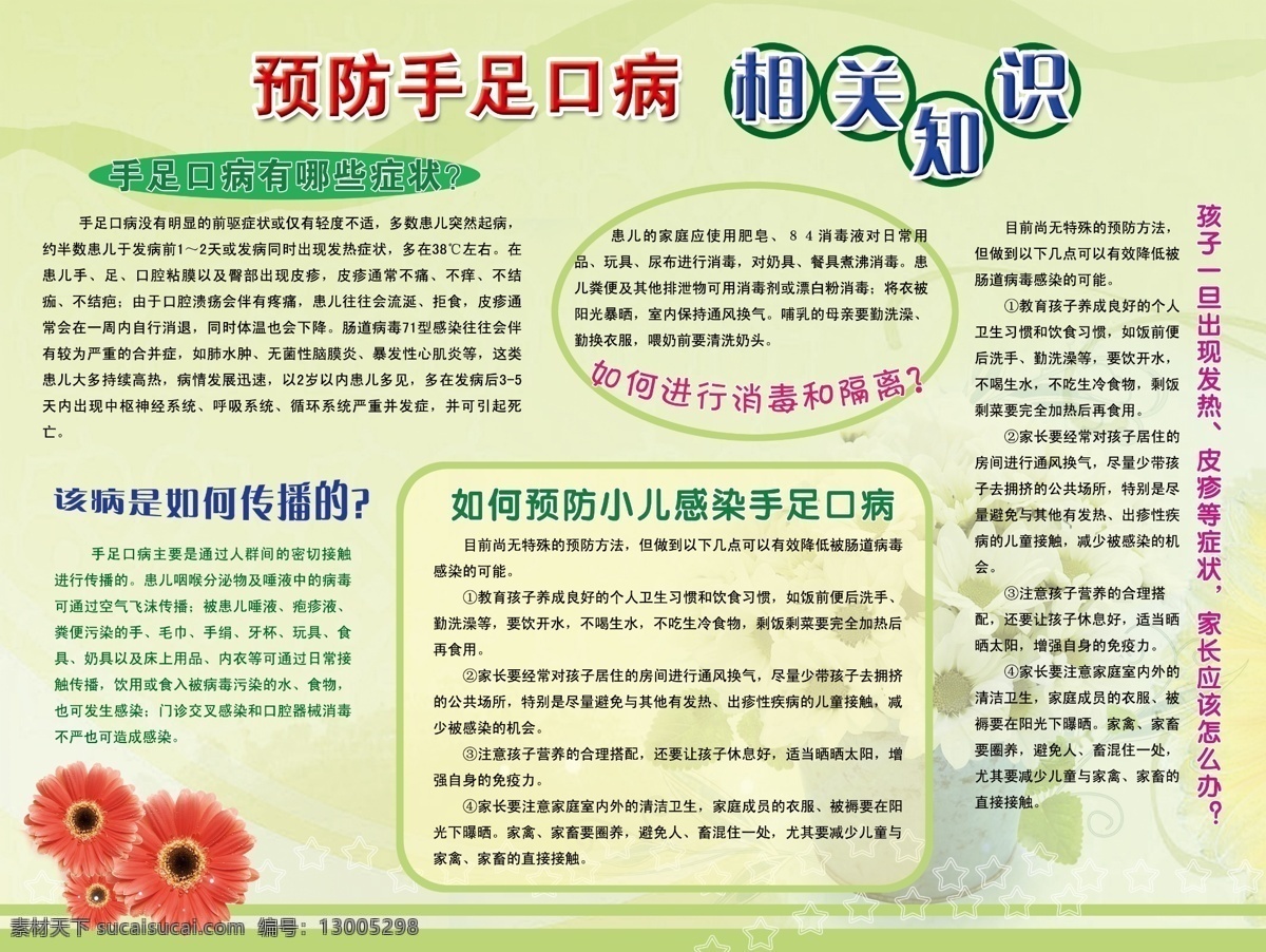 预防 手足 口病 相关 知识 展板 手足口病 预防手足口病 医院展板 医院 医院简介 医院介绍 医院挂画 医院墙画 医疗 医疗技术 医疗科技 中医 中医院 中医医术 医疗保健 保健小常识 保健 保健知识 科学医疗 常见病介绍 常见病 手术 疑难杂病 学校展板 展板模板