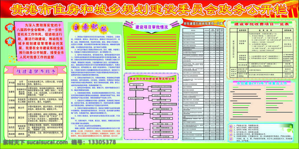 住 建委 政务 公开栏 住建委 政务公开栏 展板 白色