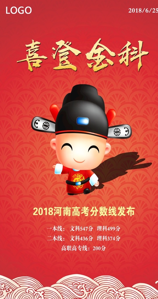 喜登金科 高考分数线 高考 状元 本科分数线 海报