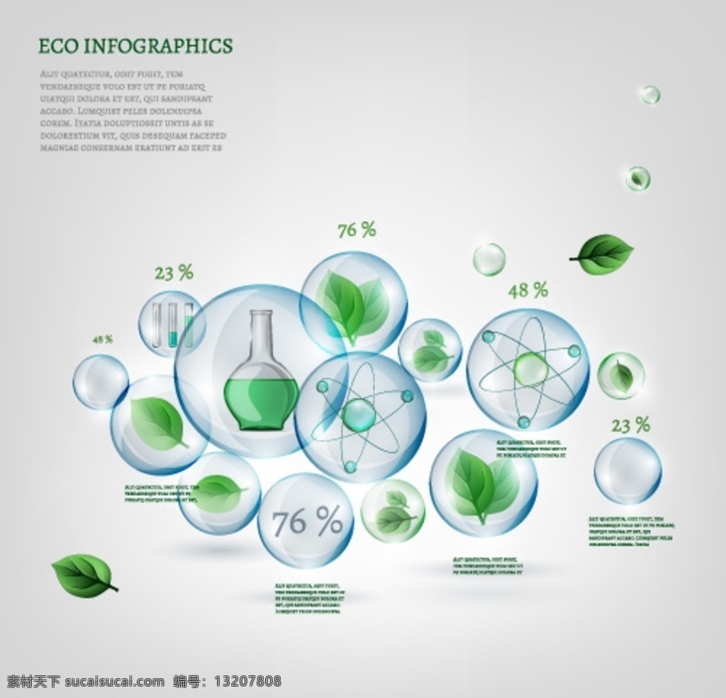 绿色环保安全 绿色 节能 能源 安全 健康 保健 淘宝详情 环保 绿色环保素材
