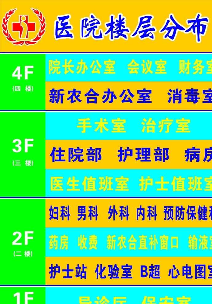 医院楼层分布 楼层 索引 牌 矢量 模板下载 楼层索引牌 楼层引导牌 索引牌 导向牌 学校 标识牌 科室牌 楼层分布 铝型材 烤漆 丝印牌 矢量素材 其他矢量