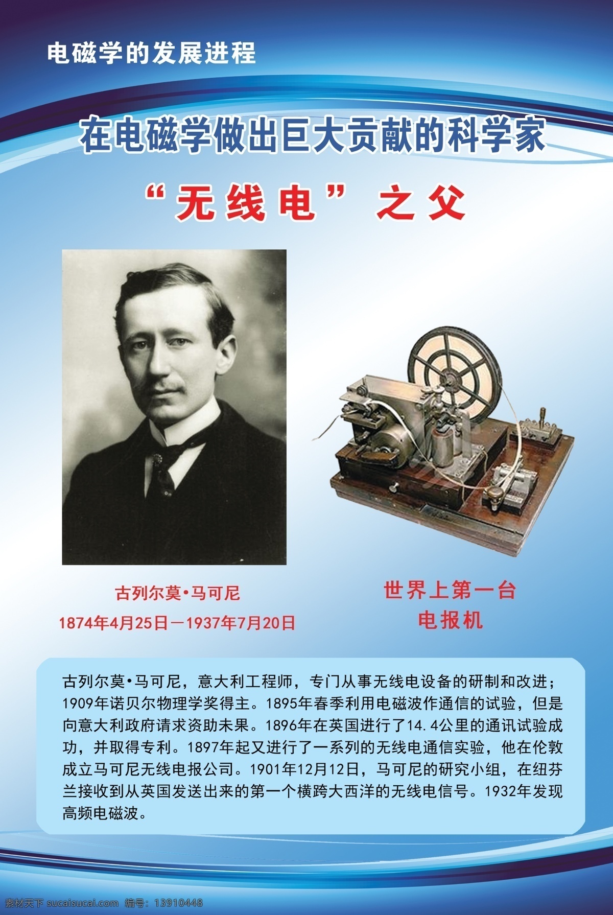 无线电 父 古列 尔莫 马可尼 物理学 物理 科学 电磁学 电科学 电学 学校展板 物理实验室 物理教研室 物理试验室 电学实验室 电工学 电子技术学 电子技术 科学家 科学家展板 历史人物 电磁学史 物理定律 电学定律 无线电之父 分层