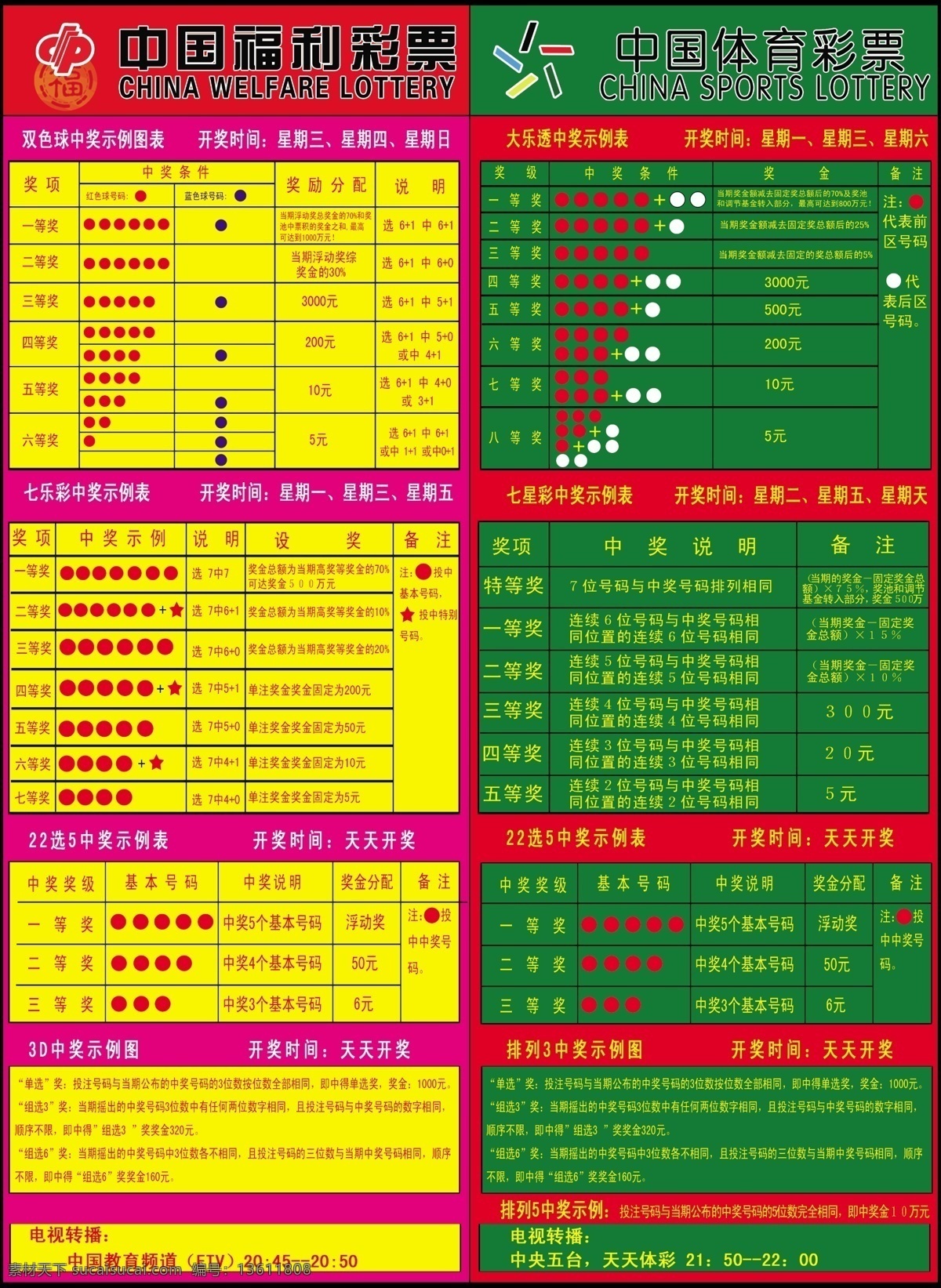 3d 彩票 大乐透 福利彩票 广告设计模板 其他模版 双色球 体育彩票 中国彩票 七乐彩 七星彩 中奖 示例 图 源文件 psd源文件