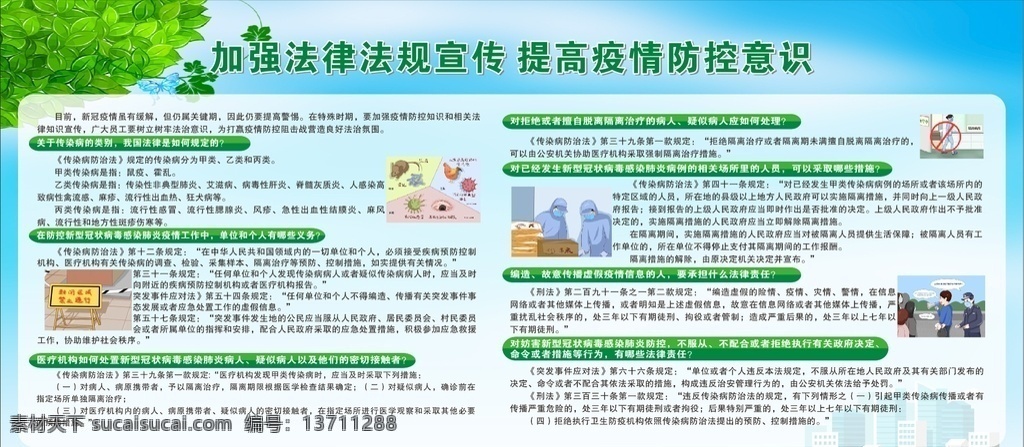 新 冠状 病毒 防护 宣传 展板 病毒防护 新冠状病毒 防控法律知识 疫情 疫情防控知识 生活百科 医疗保健