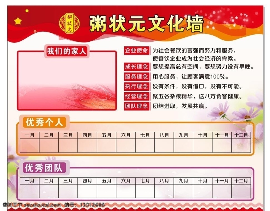 企业文化墙 优秀个人 优秀团队 企业文化 粥屋企业文化 展板模板