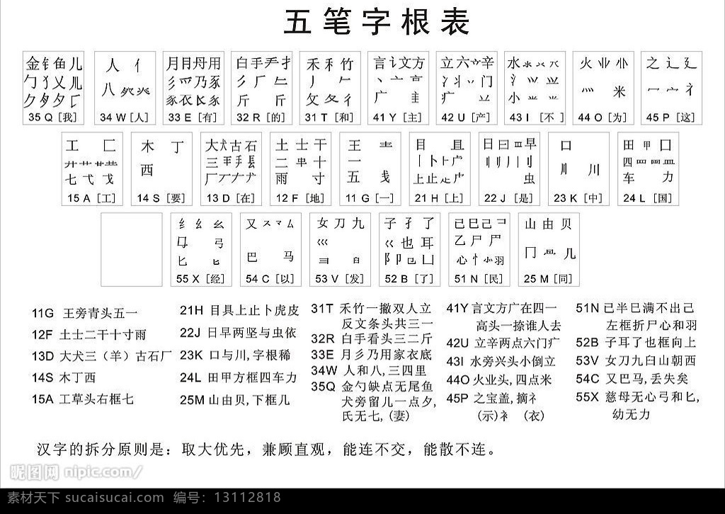 五笔字根表 字根 其他设计 矢量图库 失量图