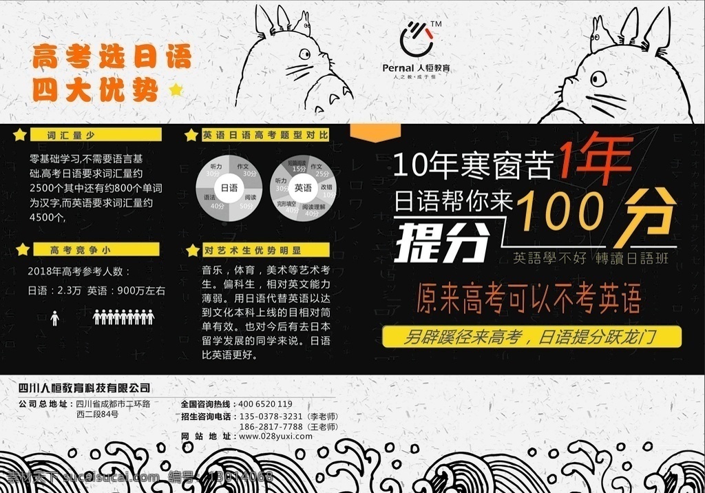 高考 日语培训 单 页 日语 培训 出国 留学 教育 宣传单 传单 彩页 a4 英语 外语 出国留学 日本 日语宣传单 日语传单 日语班 日语学习 日语培训广告 日式 日本旅游 日语招生 招生 日语培训海报 日语海报 培训海报 日语在线培训 日语教育 日语培训学校 日语单页 学日语 日语速成 日式海报 单页 dm宣传单