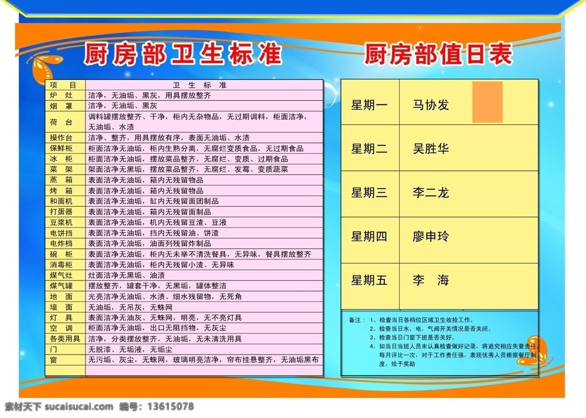 卫生标准 值日表 蝴蝶 云朵 透明汽泡沫 花边 展板模板 广告设计模板 源文件