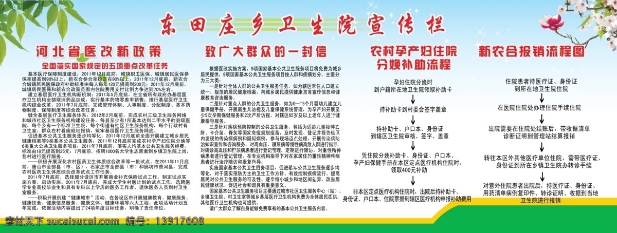 医院 宣传栏 医院宣传栏 河北省 医改 新 政策 农村 孕产妇 住院 分娩 报销 流程 新农 合 原创设计 原创展板