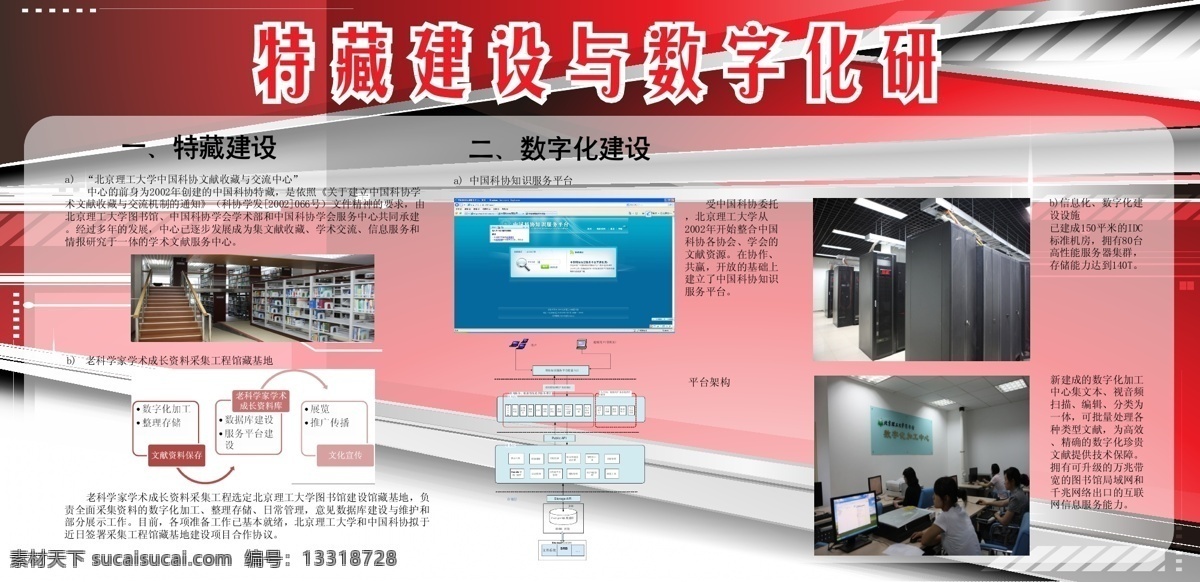 公司展板 精品展板 科技模板 科技展板 科技展板设计 模板 企业海报 企业看板 企业展板 企业建设 设计作品 海报 企业形象 企业文化 企业宣传页 展板模板 信息技术 数字化研究 特藏建设 矢量 宣传海报 宣传单 彩页 dm