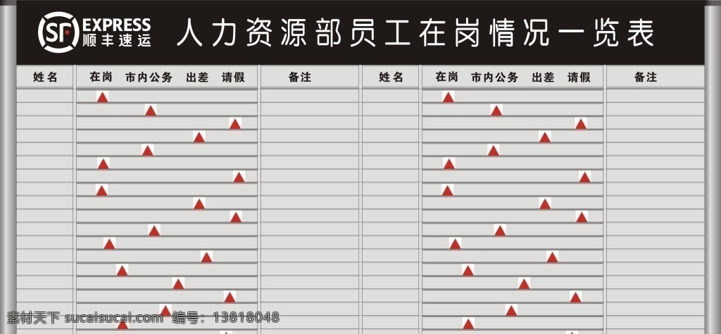 员工去向牌 顺丰标志 铝合金牌子 在岗情况 一览表