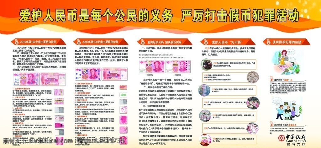 反假 货币 宣传栏 银行 识别假币 爱护人民币 打击假币 展板 背景 展板模板