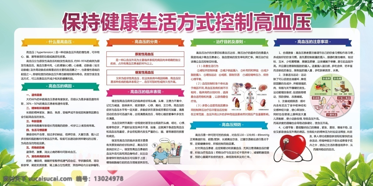 预防高血压 高血压 高血压日 全国高血压日 高血压主题 高血压展板 高血压宣传 高血压预防 高血压日宣传 高血压日展板 高血压治疗 高血压日漫画 高血压漫画 高血压日海报 高血压宣传栏 高血压日橱窗 2019 日 高血压海报 高血压日板报 高血压板报 展板模板