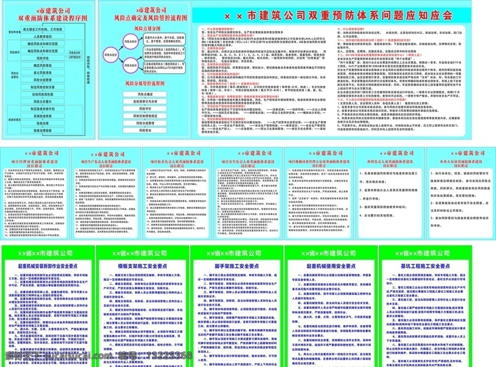 工程 工地 岗位职责 展板 双重预防图 模板支架 起重机 脚手架
