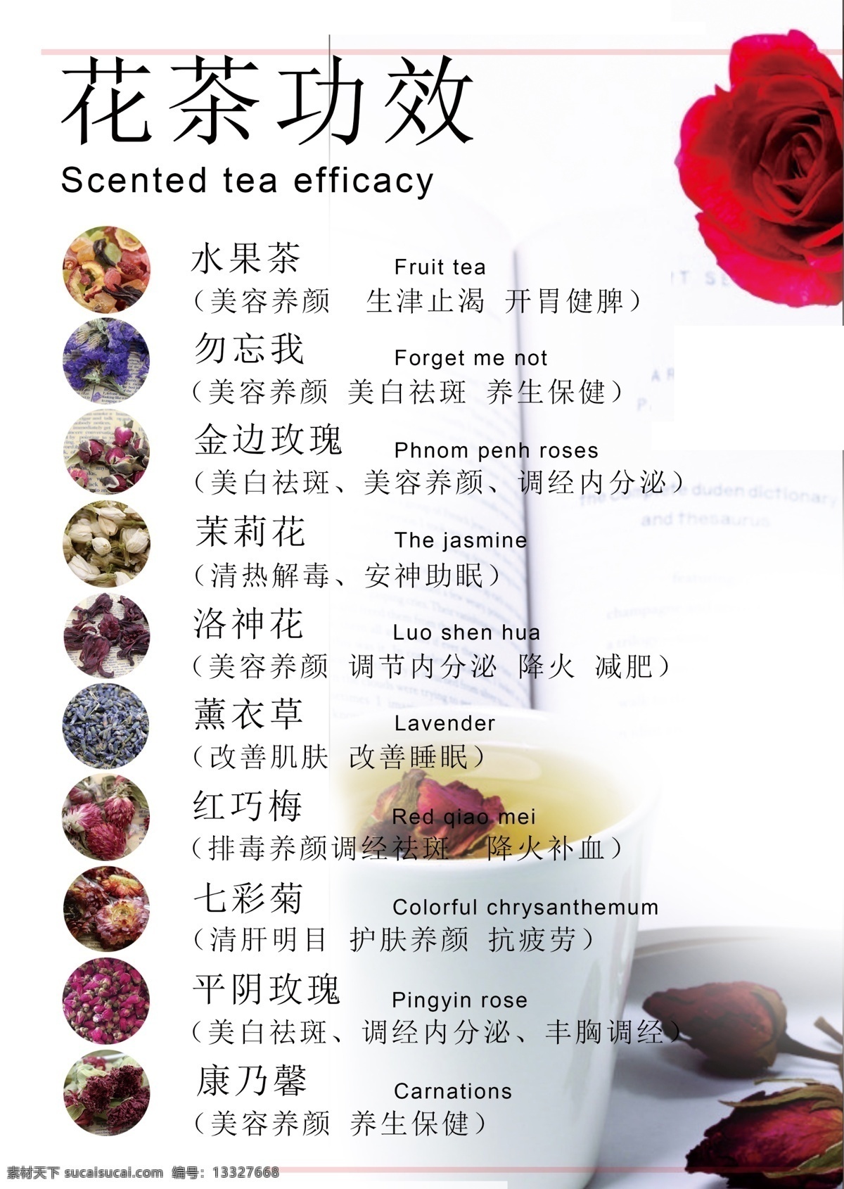 花茶功效表 花茶 花茶海报 花 花茶列表 花茶标签贴 分层